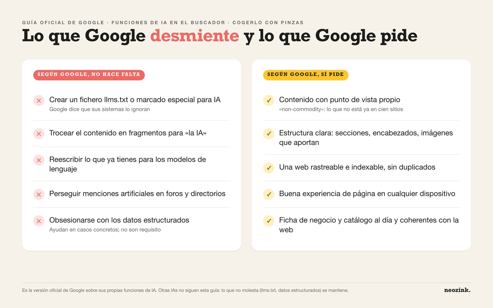 Infografía: lo que según Google no hace falta para posicionar en la IA y lo que sí pide