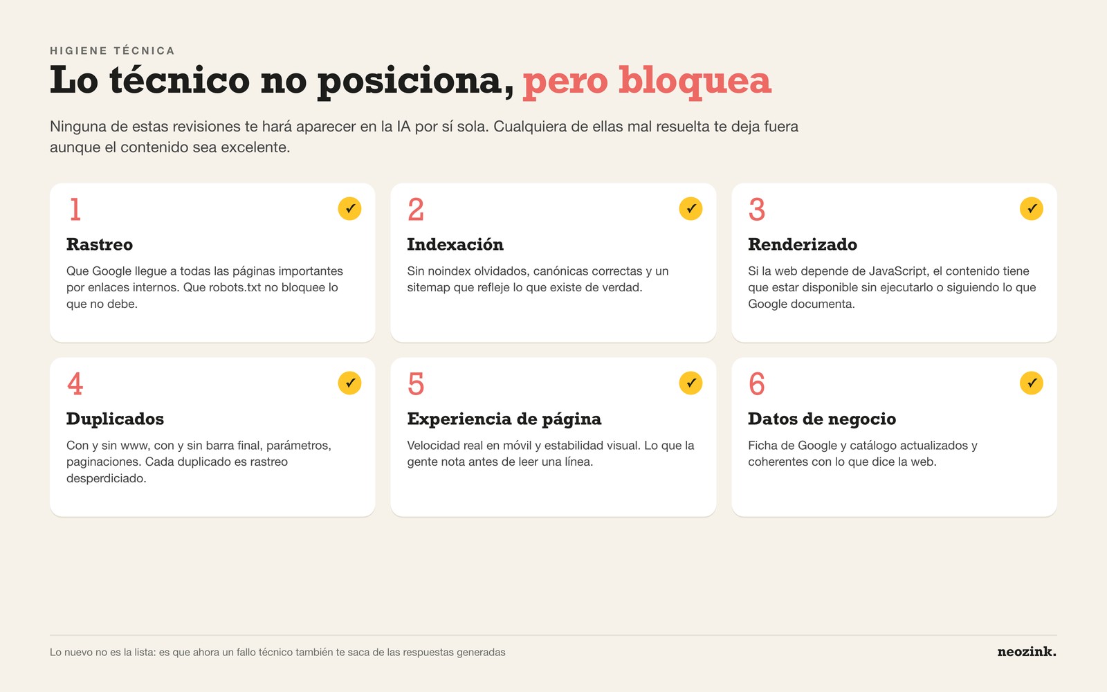 Infografía: seis revisiones técnicas que bloquean la visibilidad en Google y en la IA